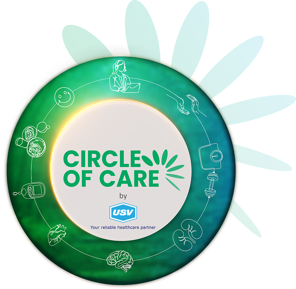 Circle of Care Logo